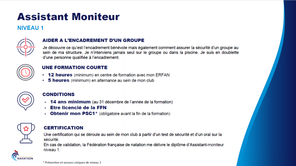 Explication Assistant Moniteur 1