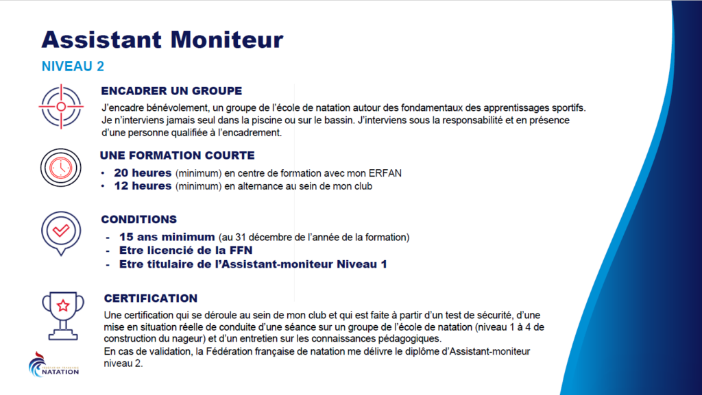 Explication Assistant Moniteur 2